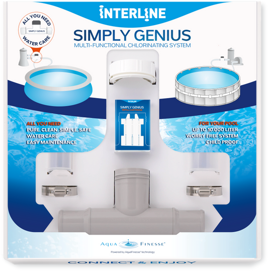 Interhiva Interline Simply Genius Startpakket